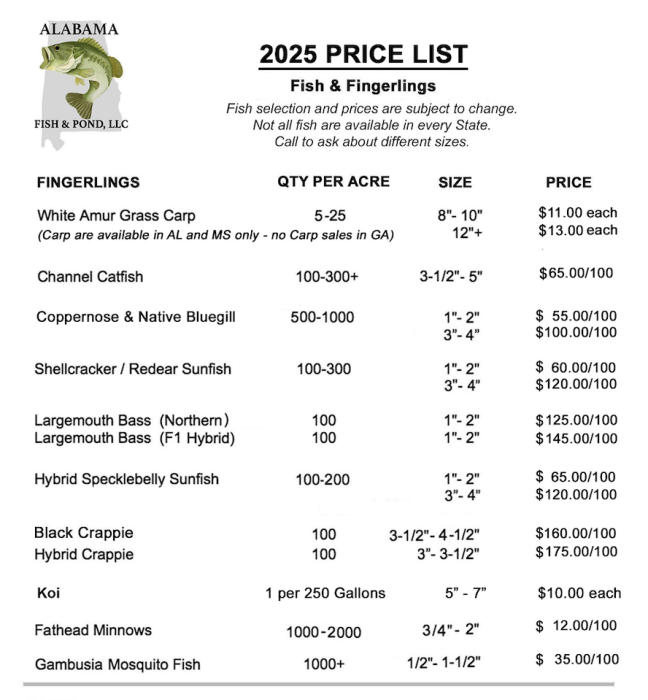 Pond Stocking Fish Price List 2025